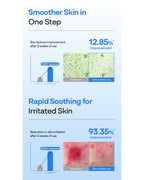 BANOBAGI 4 Defense Water Barrier Sunscreen SPF50+ PA++++