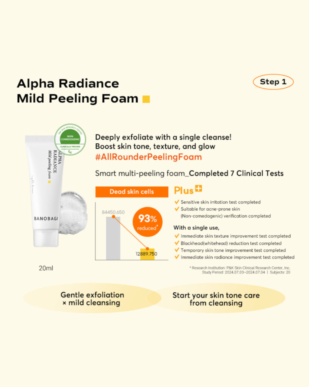 BANOBAGI Alpha Radiance 4 Step Kit for Travel or Trial