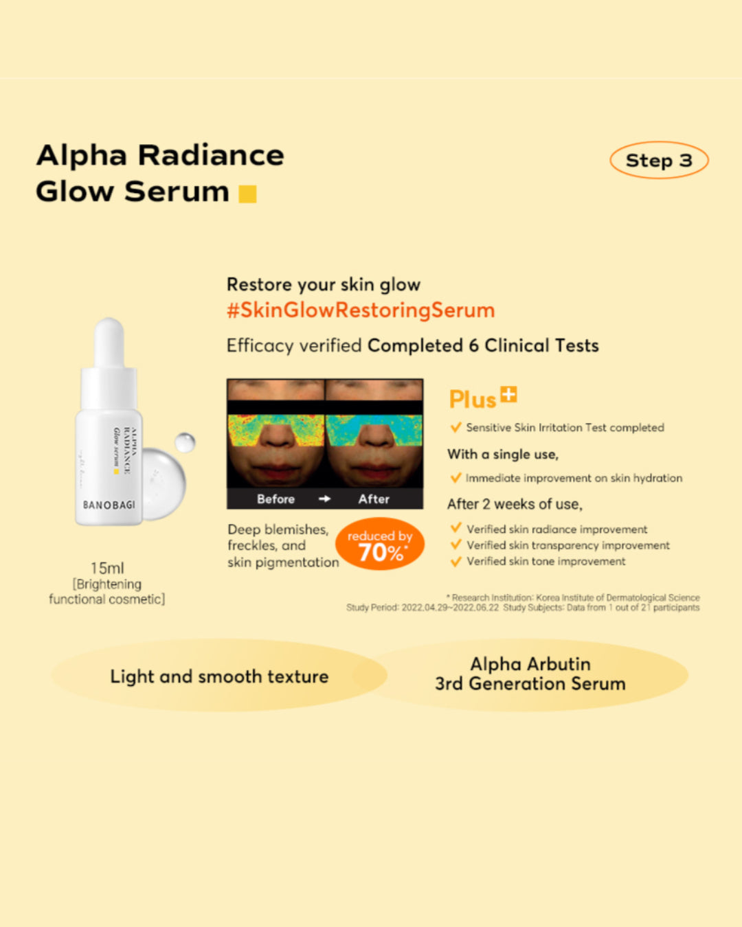 BANOBAGI Alpha Radiance 4 Step Kit for Travel or Trial