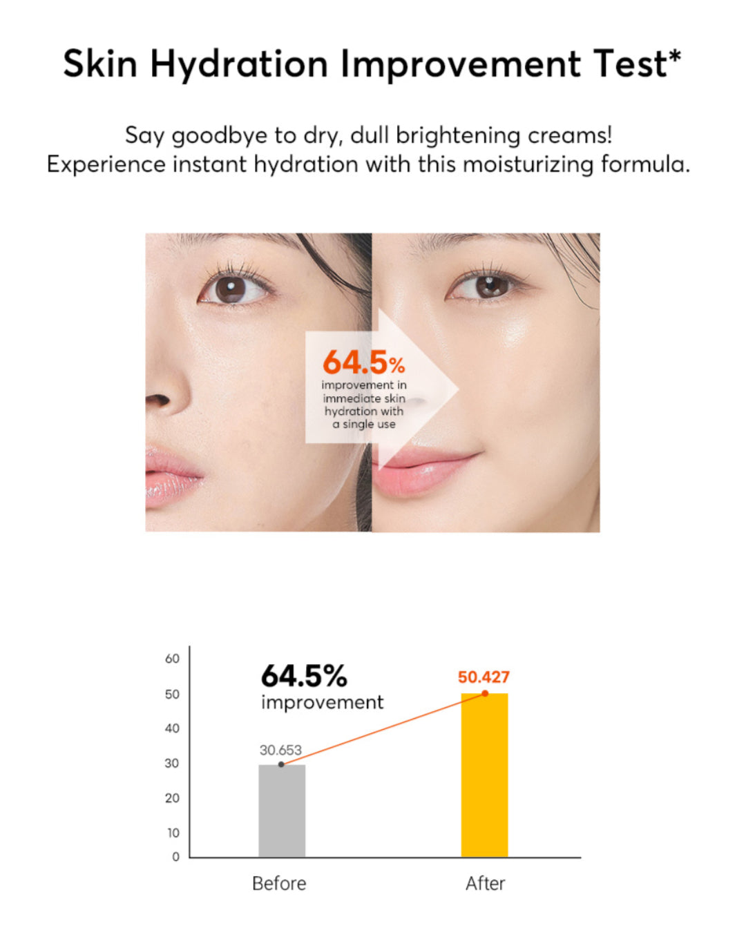 BANOBAGI Alpha Radiance Melaclear Cream 60ml tube