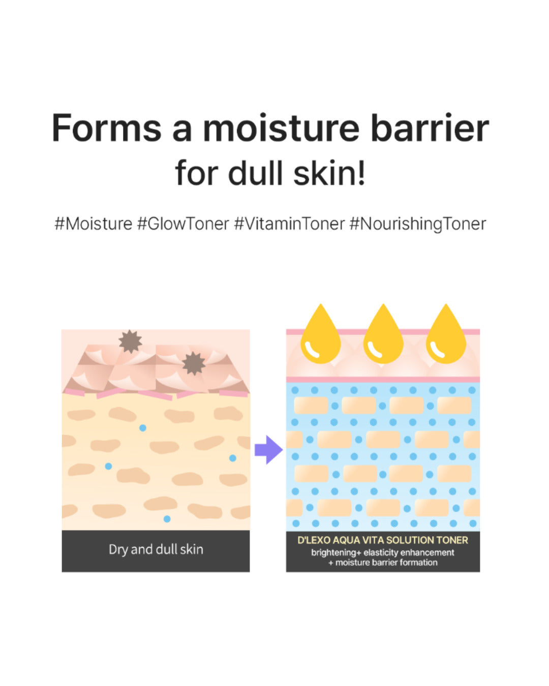 D'lexo Aqua Vita Solution Toner