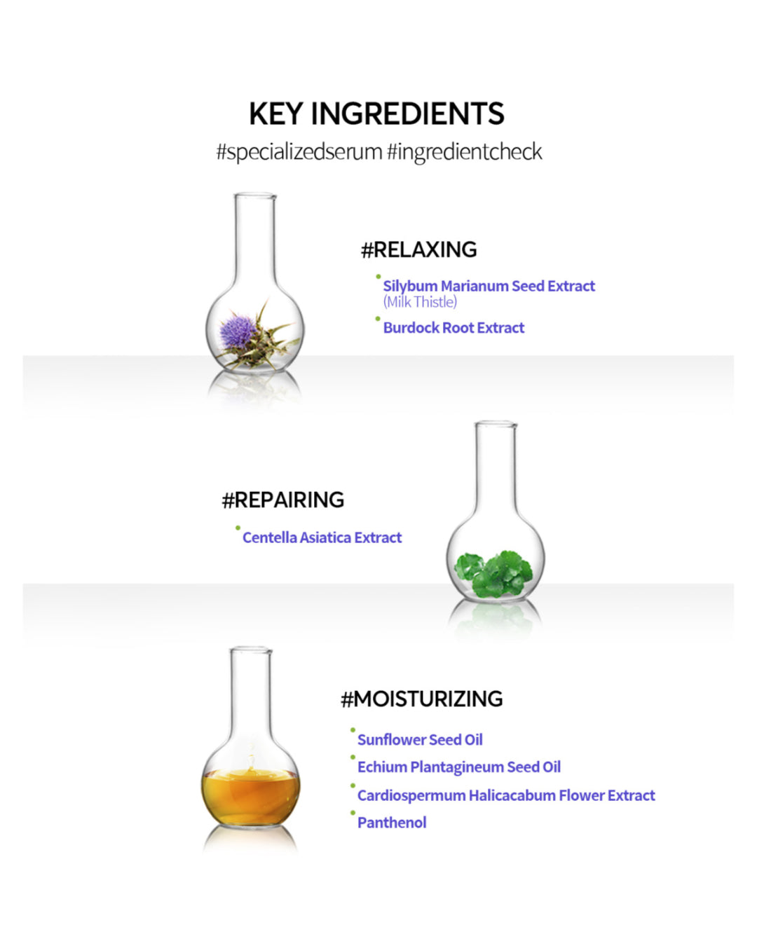 BANOBAGI Milk Thistle Repair Serum