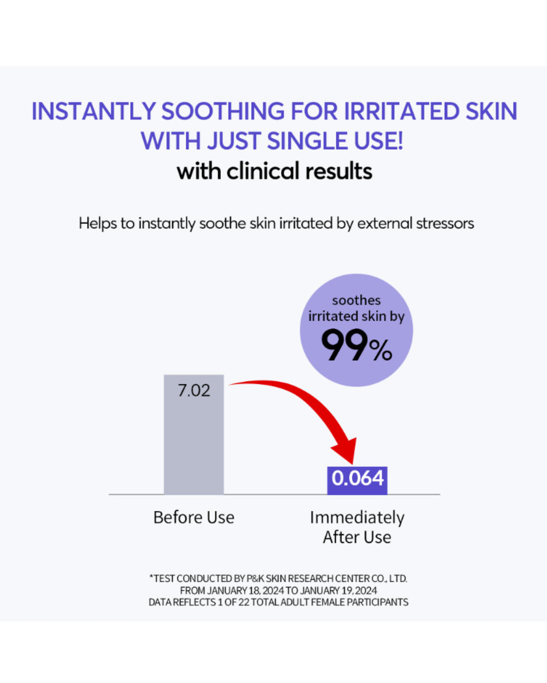 BANOBAGI Milk Thistle Repair Toner