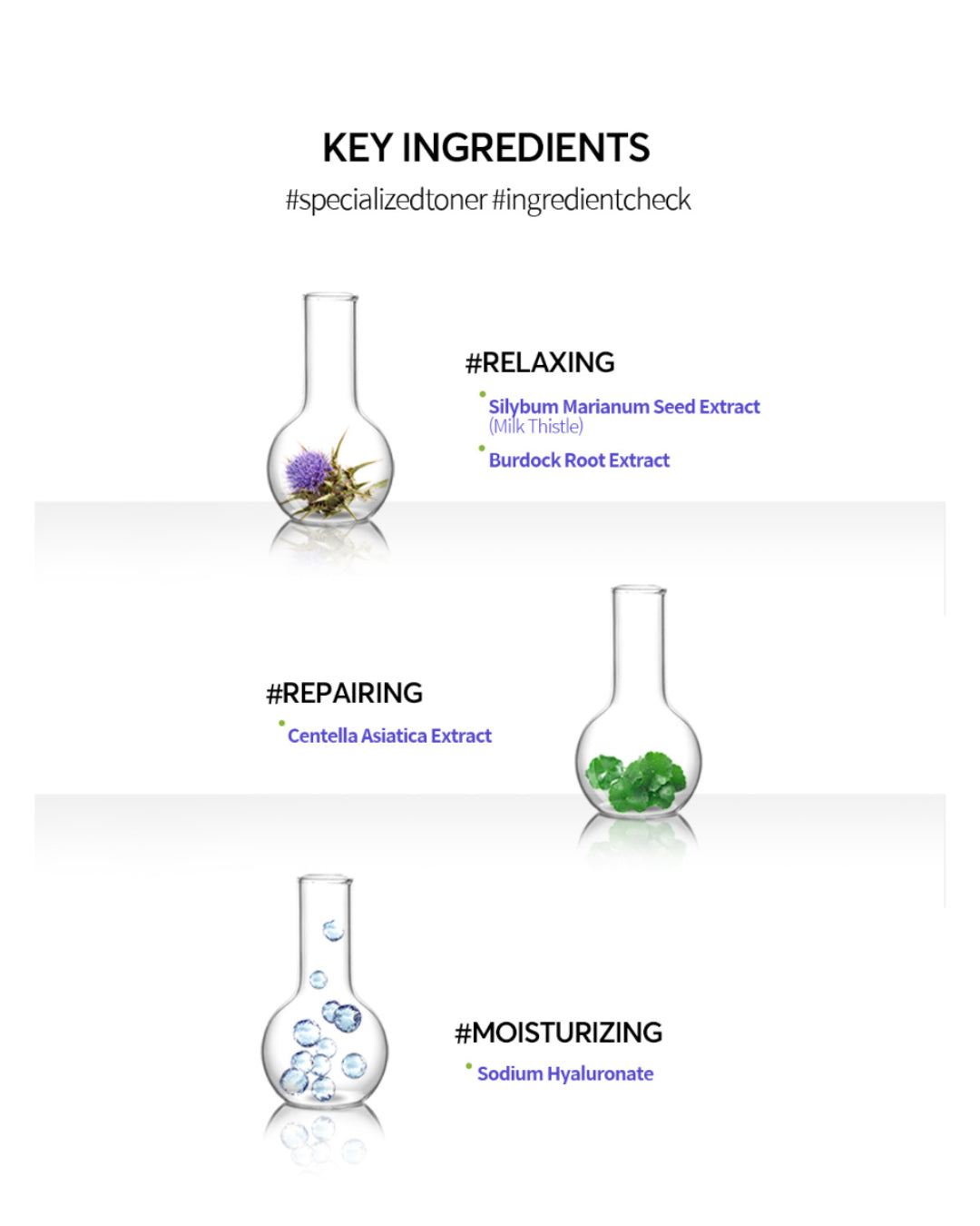 BANOBAGI Milk Thistle Repair Toner