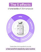 D'LEXO Bakuchiol Firming Solution Ampoule 35ml