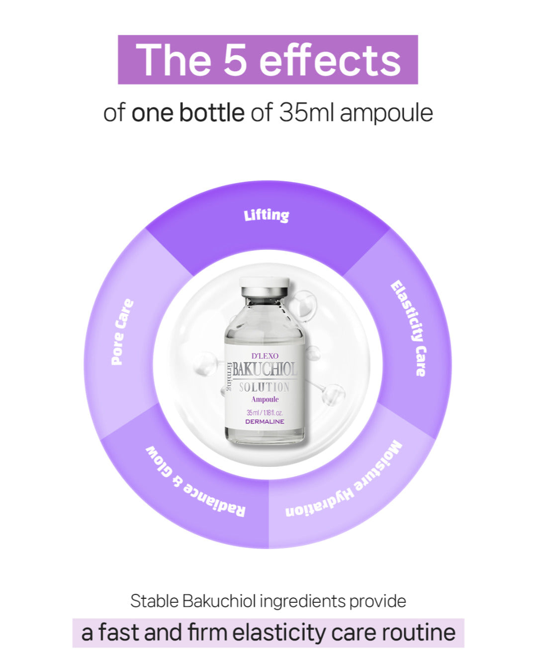 D'LEXO Bakuchiol Firming Solution Ampoule 35ml