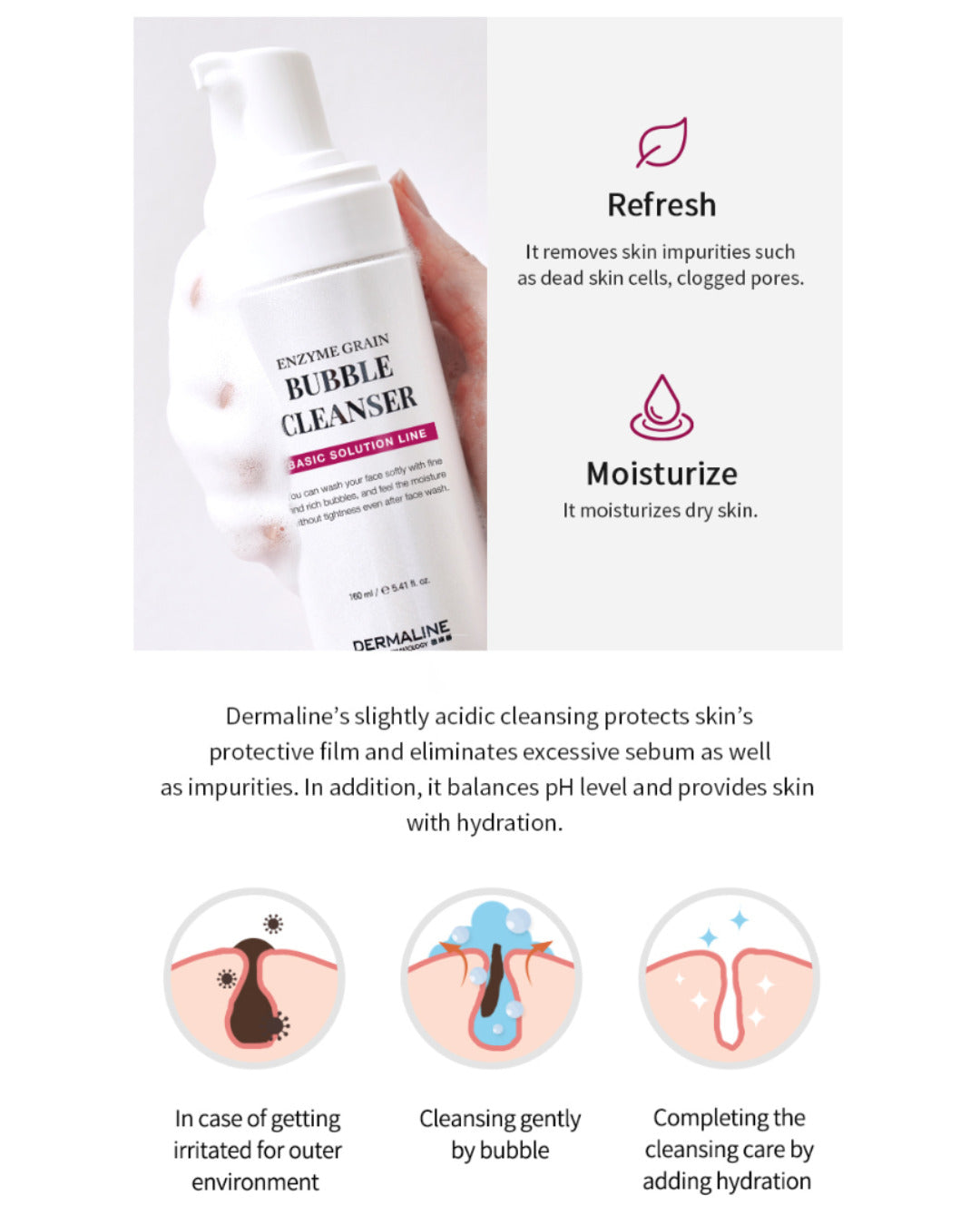 Dermaline Enzyme Grain Bubble Cleanser 160ml