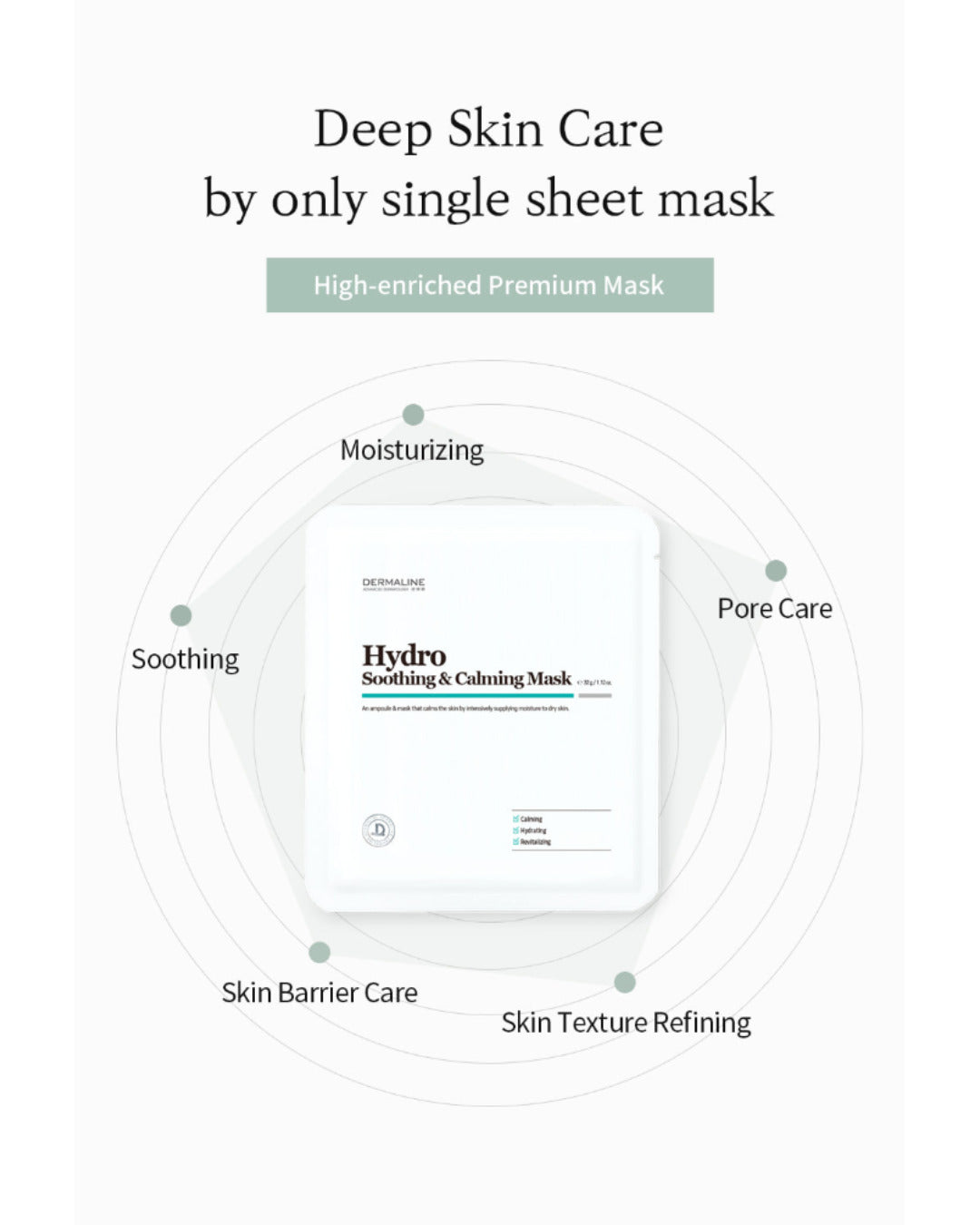 Hydro Soothing & Calming Mask Pack 32g x 10