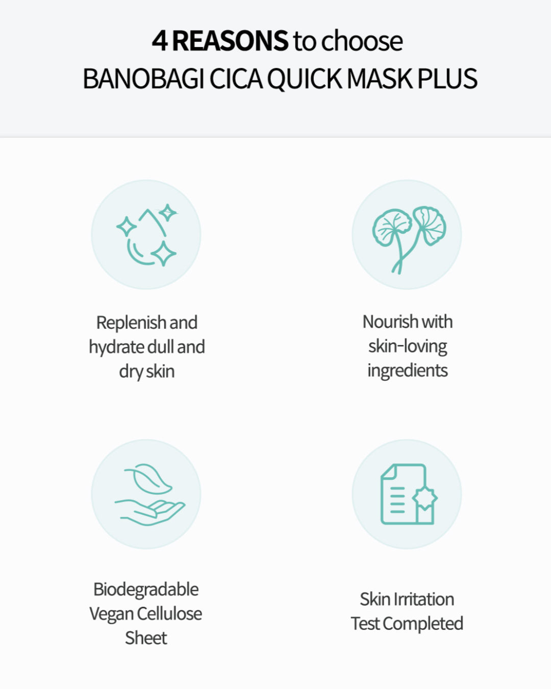 BANOBAGI Milk Thistle Repair Cica Quick Mask Plus | 30 sheets