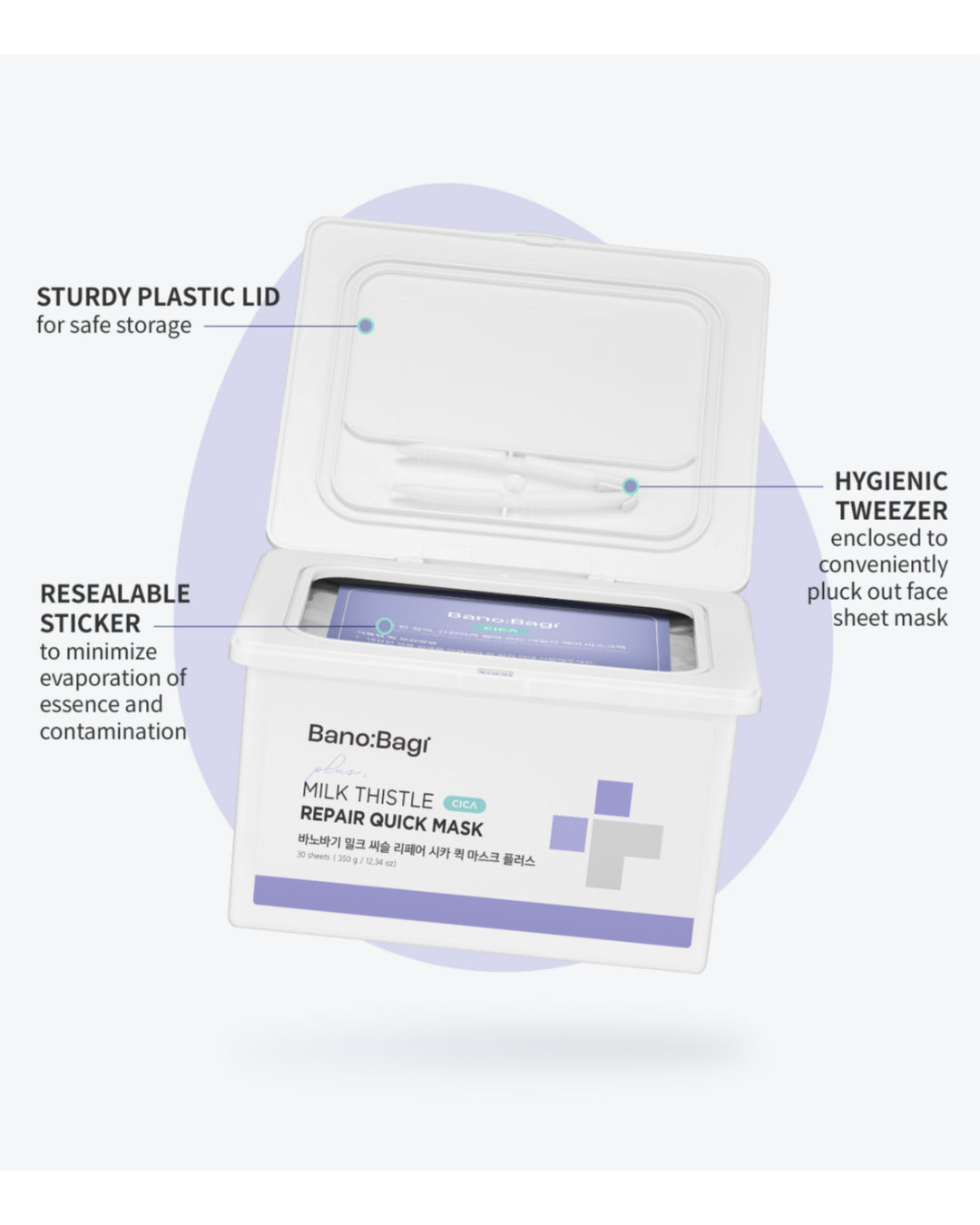 BANOBAGI Milk Thistle Repair Cica Quick Mask Plus | 30 sheets