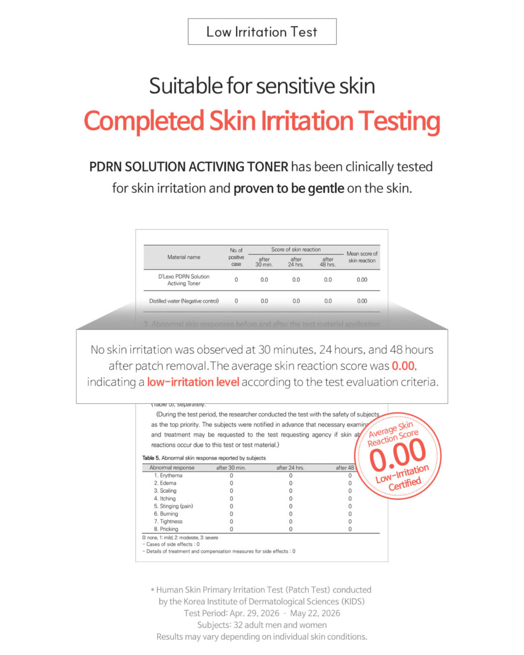 Dermaline PDRN Solution Activating Toner 200ml