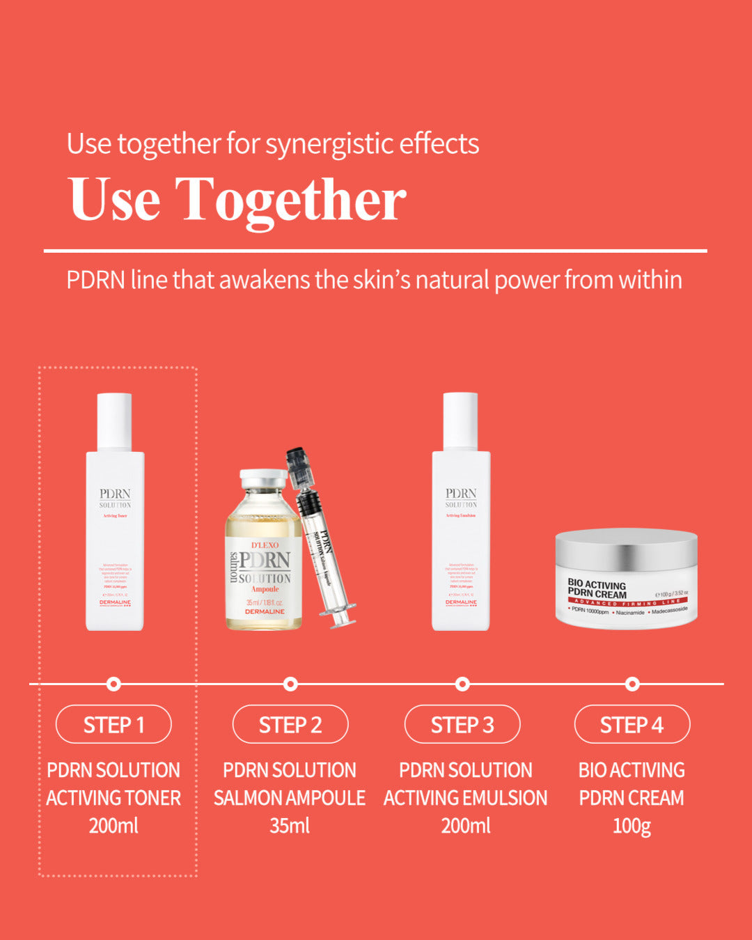 Dermaline PDRN Solution Activating Toner 200ml