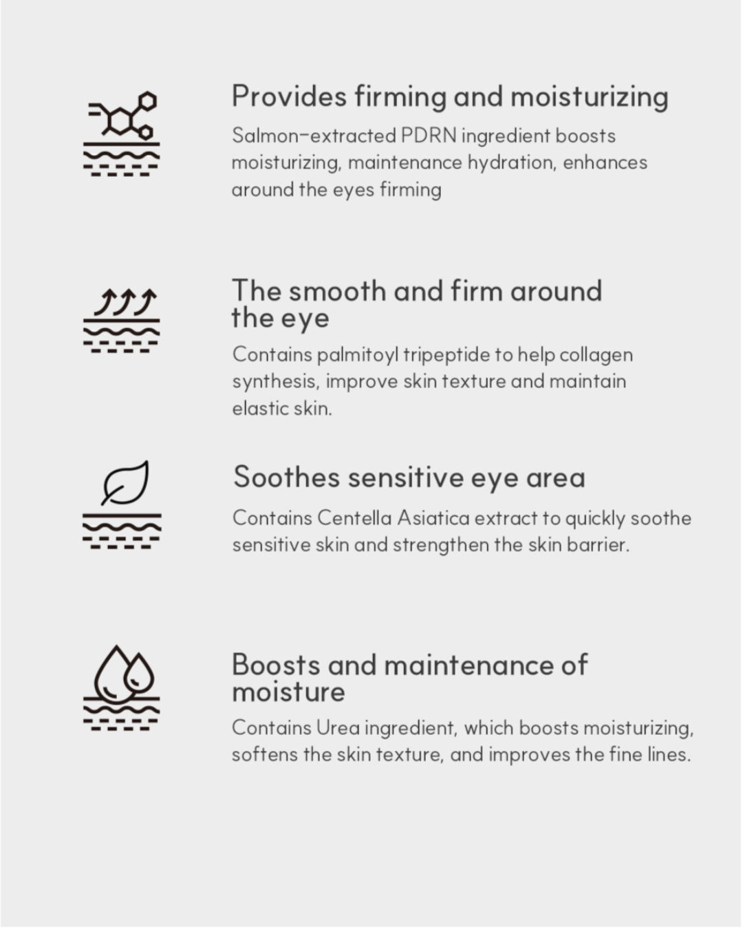 Dermaline Bio Activing PDRN Eye Cream 30g
