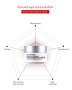 Dermaline Bio Activing PDRN Eye Cream 30g