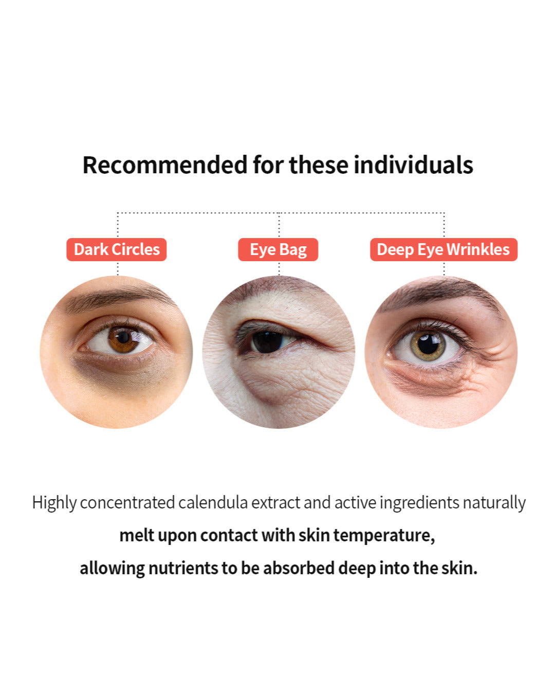 Dermaline Bio Activing PDRN Eye Patch 1.4g x 60ea