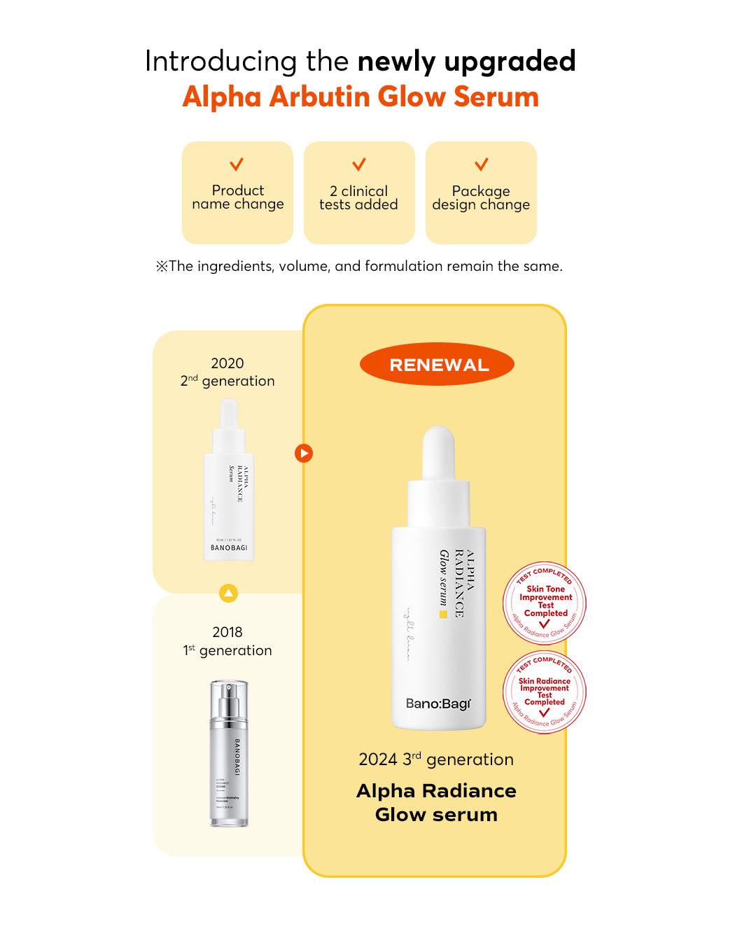 BANOBAGI Alpha Radiance Glow Serum