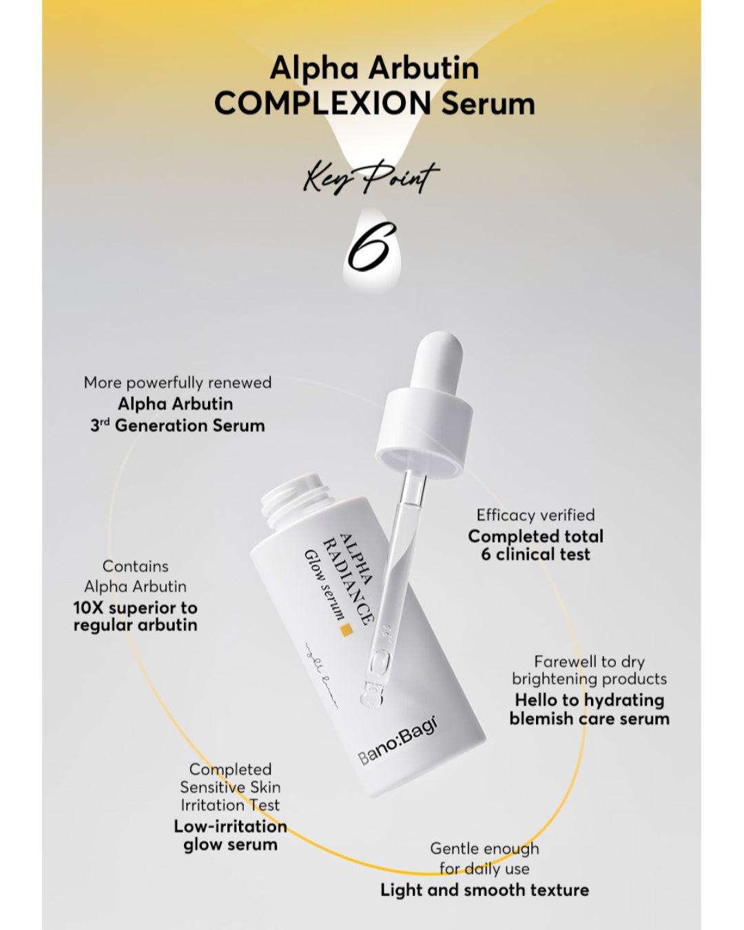 BANOBAGI Alpha Radiance Glow Serum